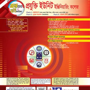 প্রযুক্তি ইউনিট ইঞ্জিনিয়ারিং কলেজ ভর্তি সহায়িকা